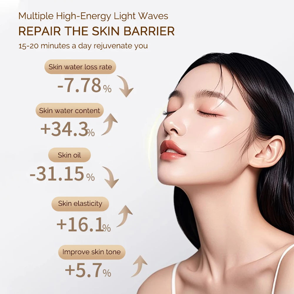 Achieve Radiant Skin with the 7-Color LED Facial Mask for Rejuvenation