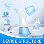 Rechargeable Nasal Irrigation System with Dual Tanks