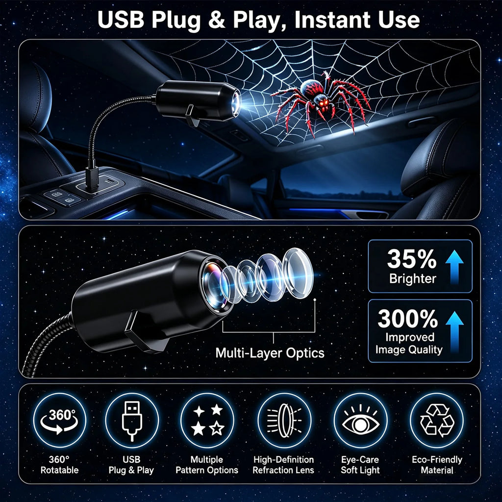 USB Halloween LED Projector Light