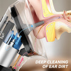 Electric Ear Irrigation Cleaning Kit with Dual Water Tanks
