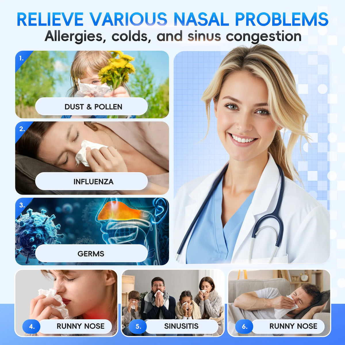 Rechargeable Nasal Irrigation System with Dual Tanks