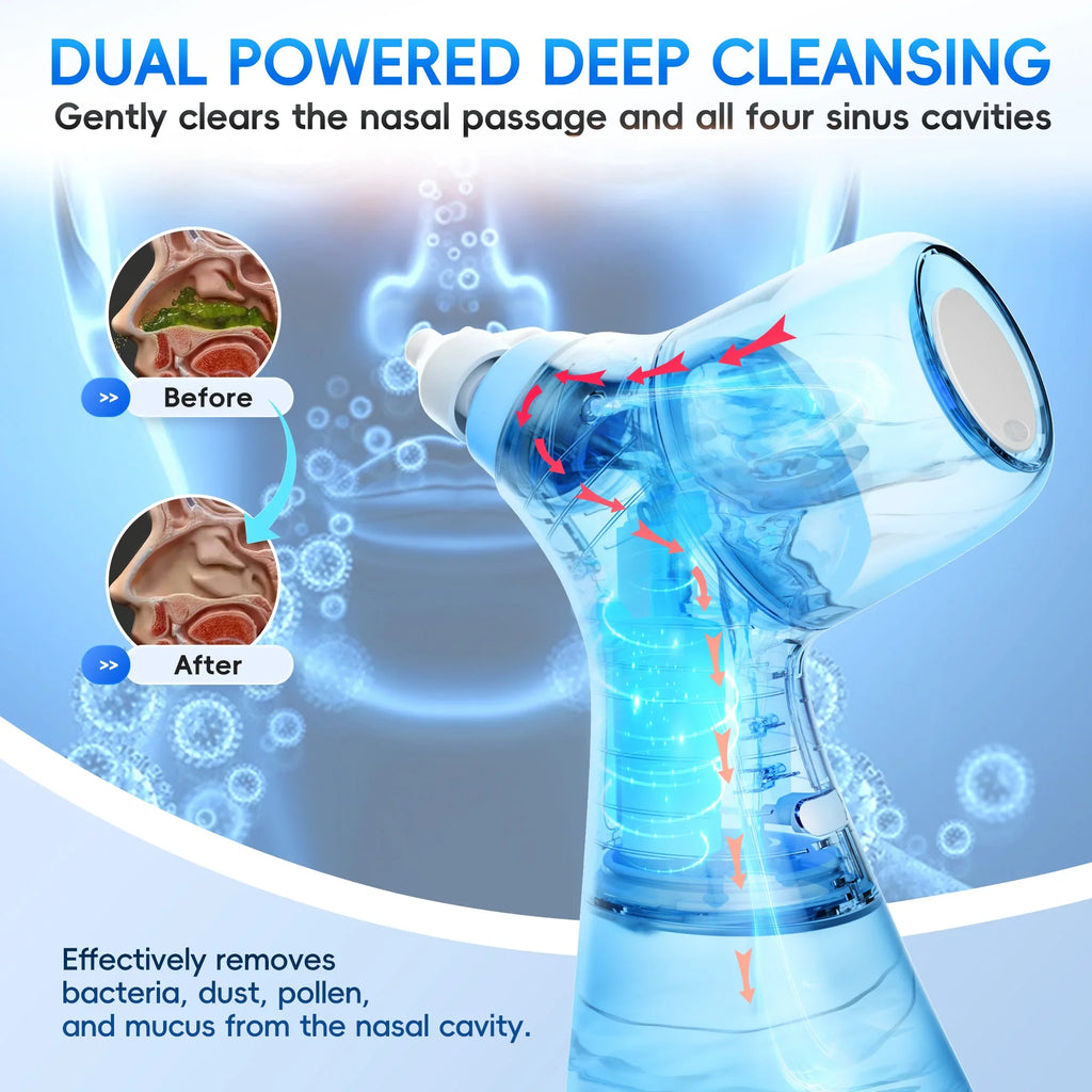 Rechargeable Nasal Irrigation System with Dual Tanks
