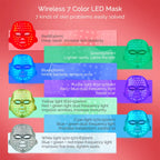 Achieve Radiant Skin with the 7-Color LED Facial Mask for Rejuvenation